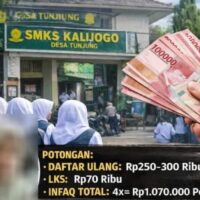 Ketika Bantahan PIP SMK Sunan Kalijogo Randuagung Lumajang Tak Disampaikan ke Media Asal, Etika Pers Jadi Taruhan