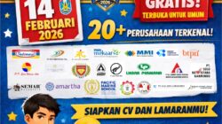 SMKN 1 Donorojo Perkuat Sinergi Nasional, Pendidikan dan Industri Bersatu Serap Tenaga Kerja