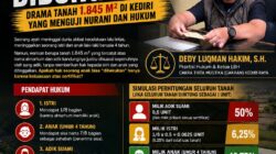 “Hak Istri dan Anak Terabaikan? Kasus Waris di Kediri Menguji Kepastian Hukum”