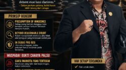 “Bukti Setengah Terang, Vonis Setengah Benar: Alarm Bahaya Peradilan Pidana”