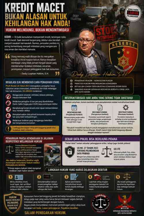 Dari Jalan Raya Hingga Telepon Tengah Malam: Wajah Gelap Penagihan Utang di Indonesia