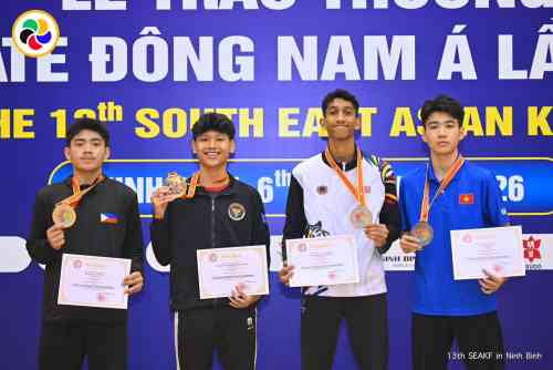 Team INKAI merebut 7 Emas di Kejuaraan Dunia SEAKF Vietnam 2026 Team INKAI merebut 7 Emas di Kejuaraan Dunia SEAKF Vietnam 2026