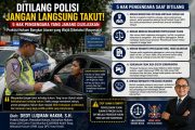 Ditilang Polisi? Jangan Panik! Ini Hak-Hak Anda Menurut Hukum yang Sering Tidak Diketahui Masyarakat