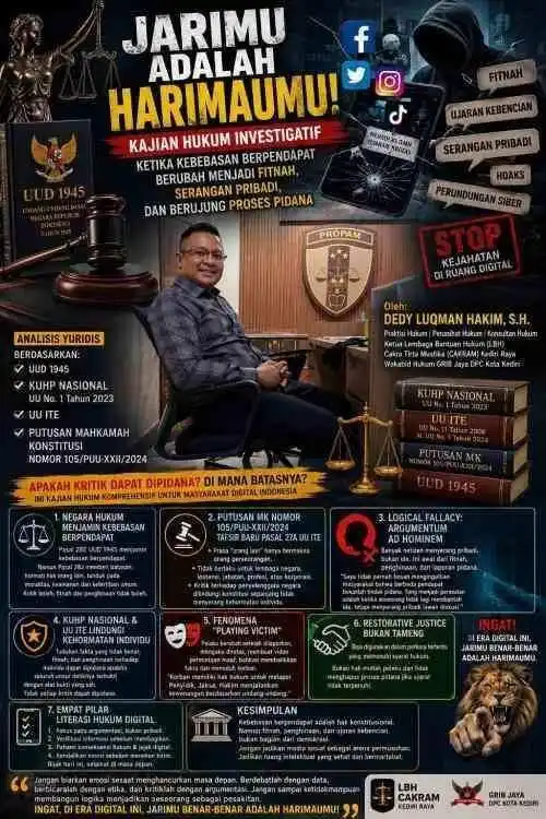 KRITIK BUKAN KEJAHATAN, FITNAH BISA BERUJUNG PENJARA! Dedy Luqman Hakim Kupas Tuntas Batas Kebebasan Berpendapat Menurut UUD 1945, KUHP Nasional, dan UU ITE