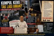Dulu Dianggap Urusan Privat, Kini Bisa Dipenjara: Fakta Mengejutkan Pasal 412 KUHP Baru