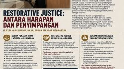 Menguak Sisi Gelap Restorative Justice: Benarkah Semua Perdamaian Lahir Tanpa Tekanan?