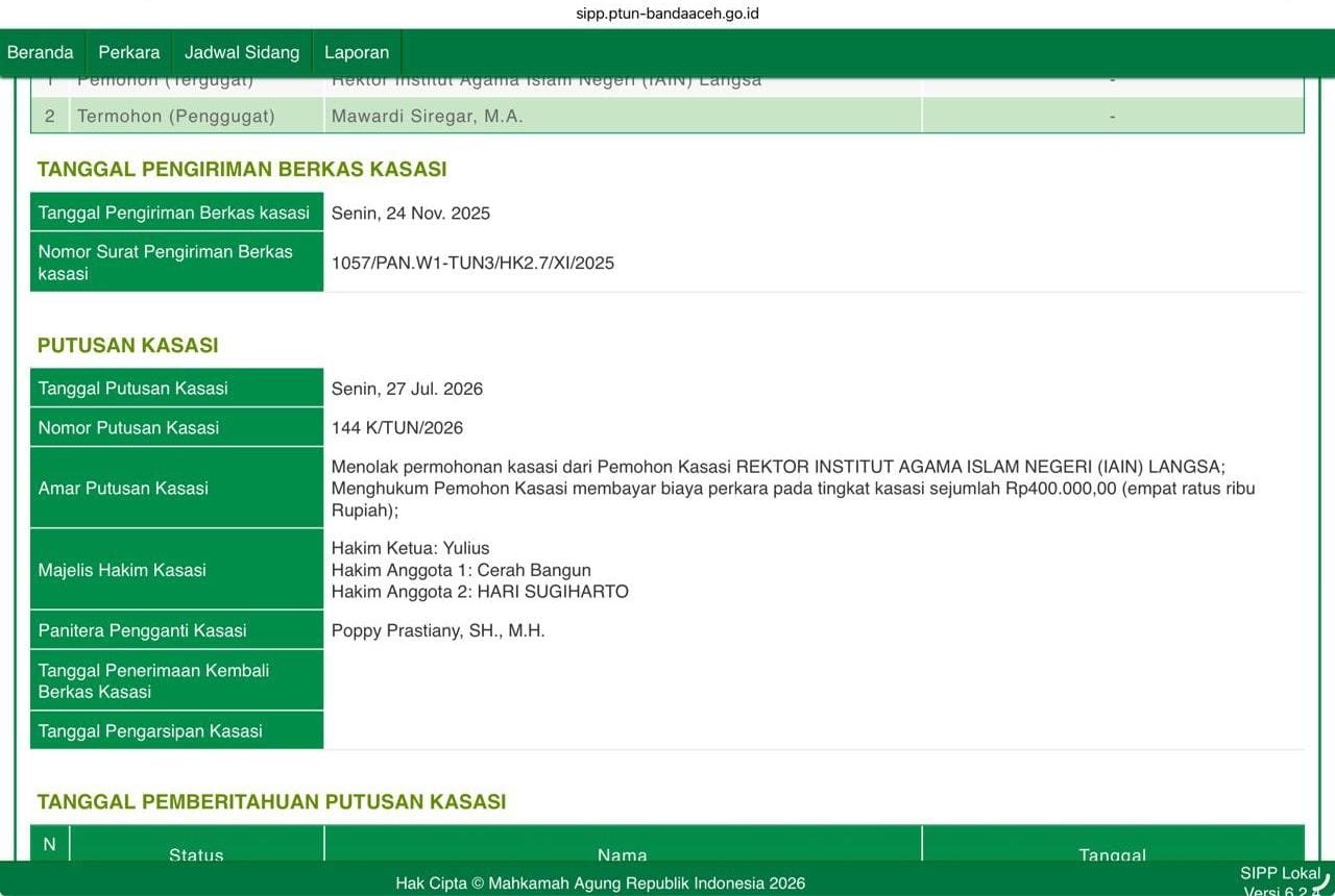 Kalah Beruntun di PTUN hingga MA, Rektor IAIN Langsa Didesak Taati Hukum