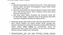 Kuncoko Geram 31 SPPG Tuban Disetop: Korwil MBG Harus Bertanggung Jawab
