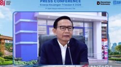 Penyaluran Kredit Usaha Rakyat oleh BRI