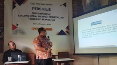 Kepuasan Responden terhadap Prabowo-Gibran
