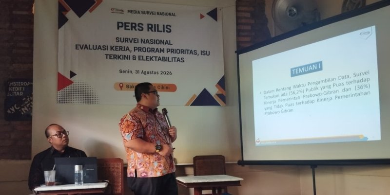 Kepuasan Responden terhadap Prabowo-Gibran Kepuasan Responden terhadap Prabowo-Gibran