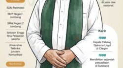 Profil KH Abdul Hakim Mahfudz: Ketua Umum PBNU