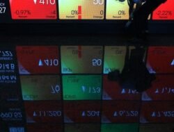 Dinamika Aksi Beli Saham oleh Investor Asing