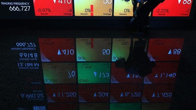 Dinamika Aksi Beli Saham oleh Investor Asing Dinamika Aksi Beli Saham oleh Investor Asing