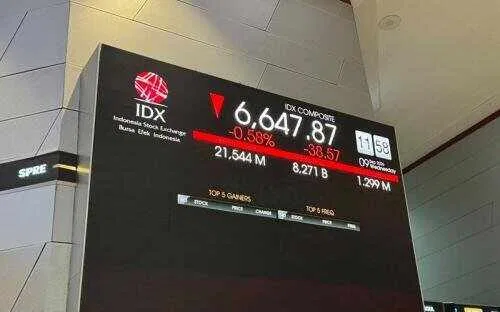 IHSG Sesi I Mengalami Koreksi: Analisis dan Dinamika Pasar