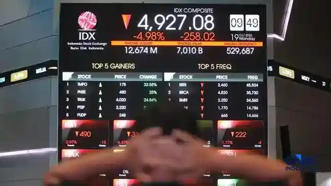 IHSG Melemah ke 5.179, Pasar Menanti Keputusan The Fed